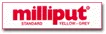 Milliput